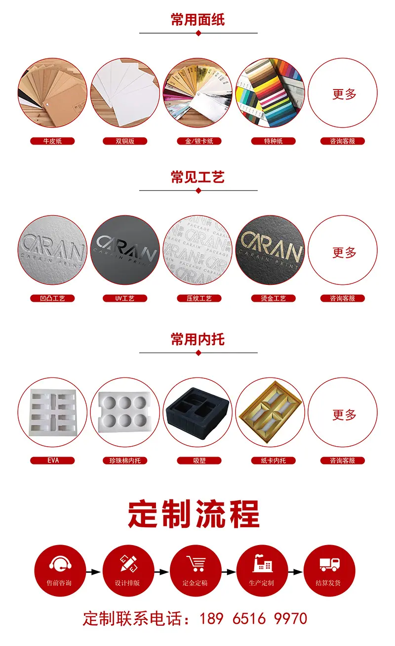 7材料工艺.jpg