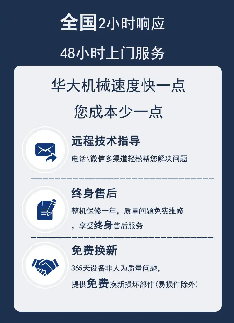 售后华大(1).png