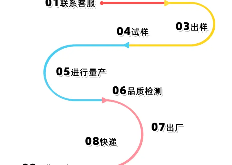 恒声详情_05