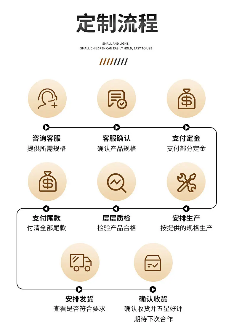 详情义乌市嘉力达工艺品有限公司_07
