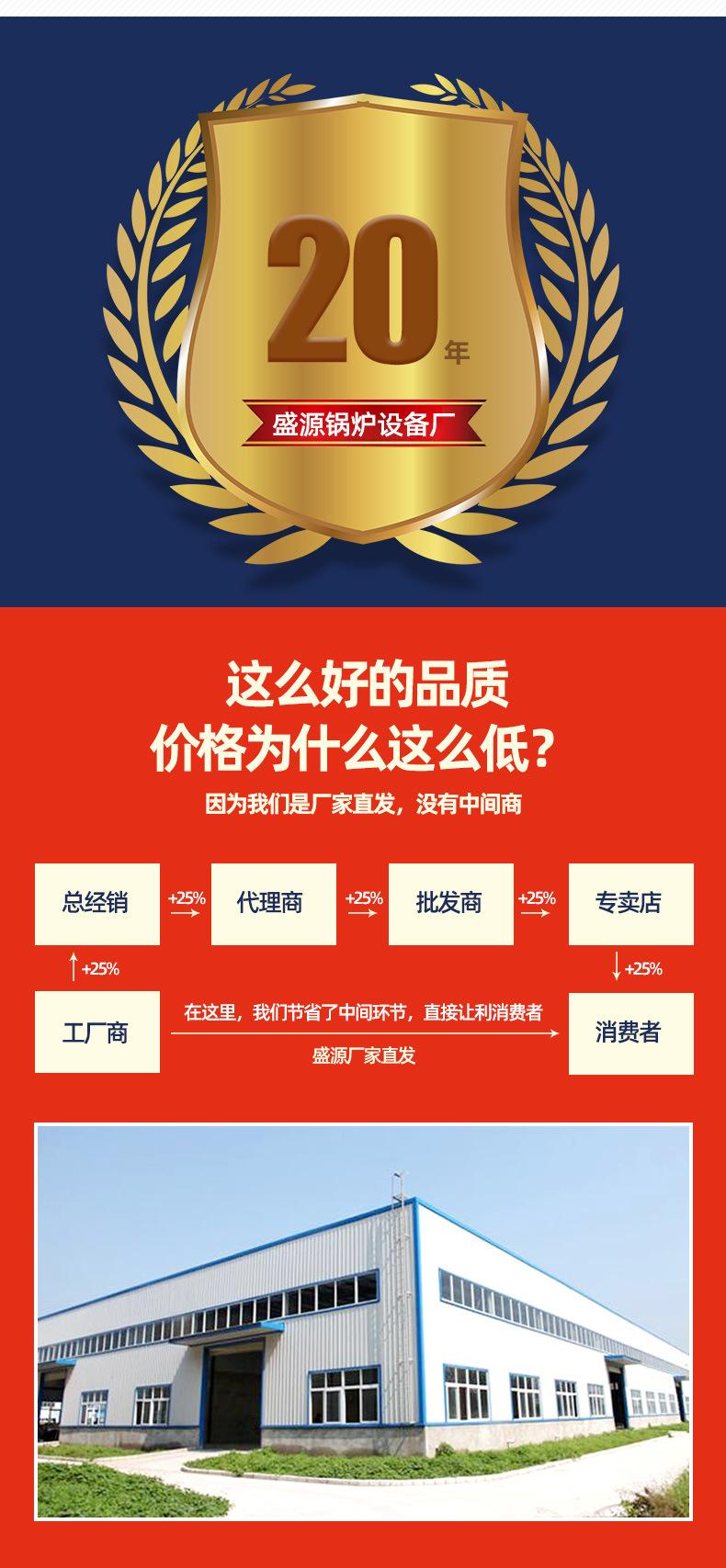 6蛇形管省煤器1_10.jpg