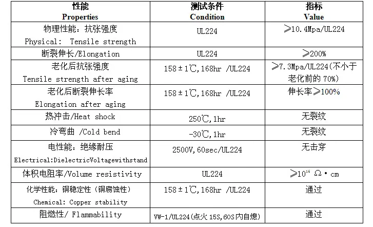 PE热缩管13