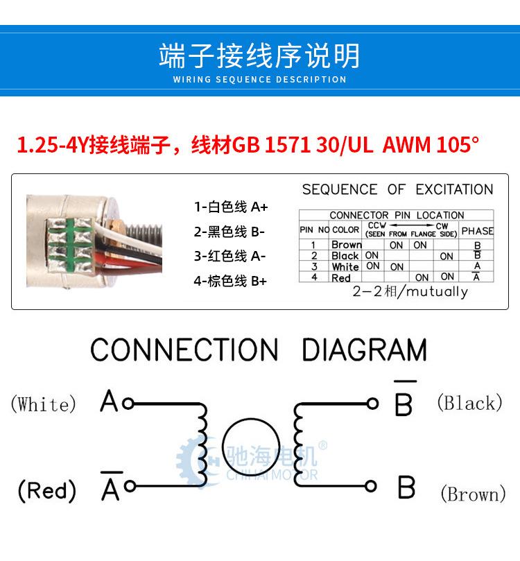 10BY-55M4中文_04