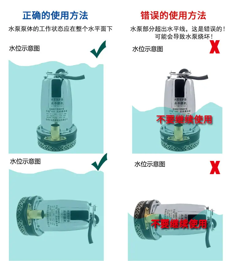 水泵使用方法.jpg