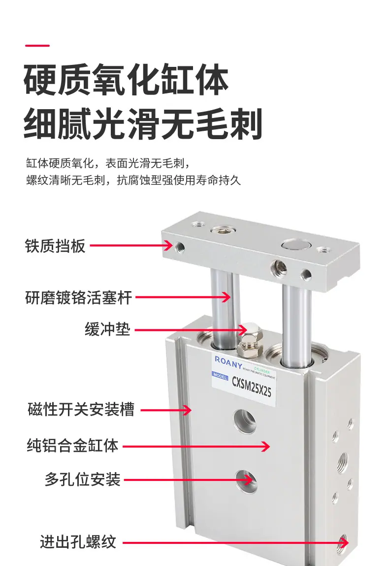 详情页-CXSM系列气缸----天猫_05.jpg