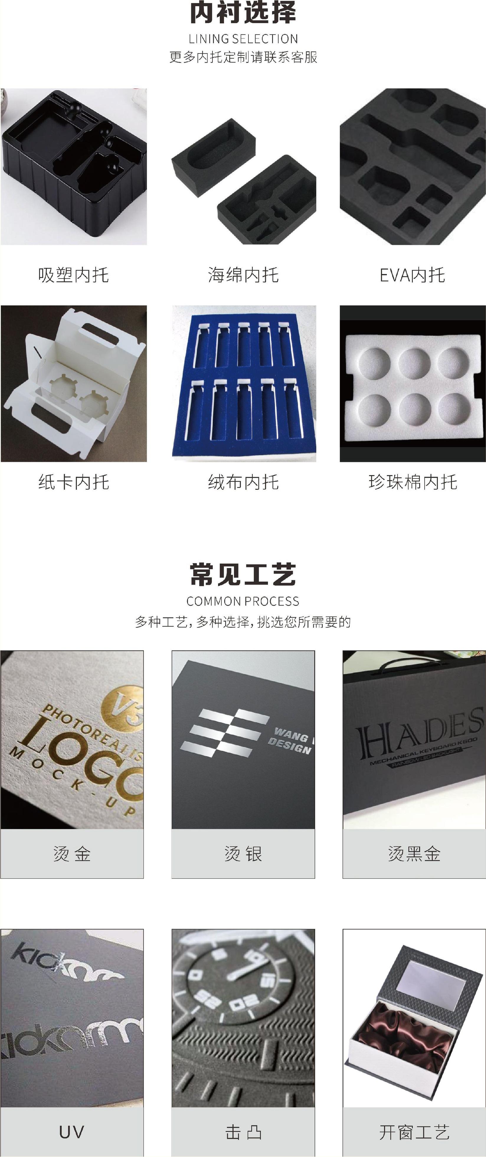 内衬选择+常规工艺