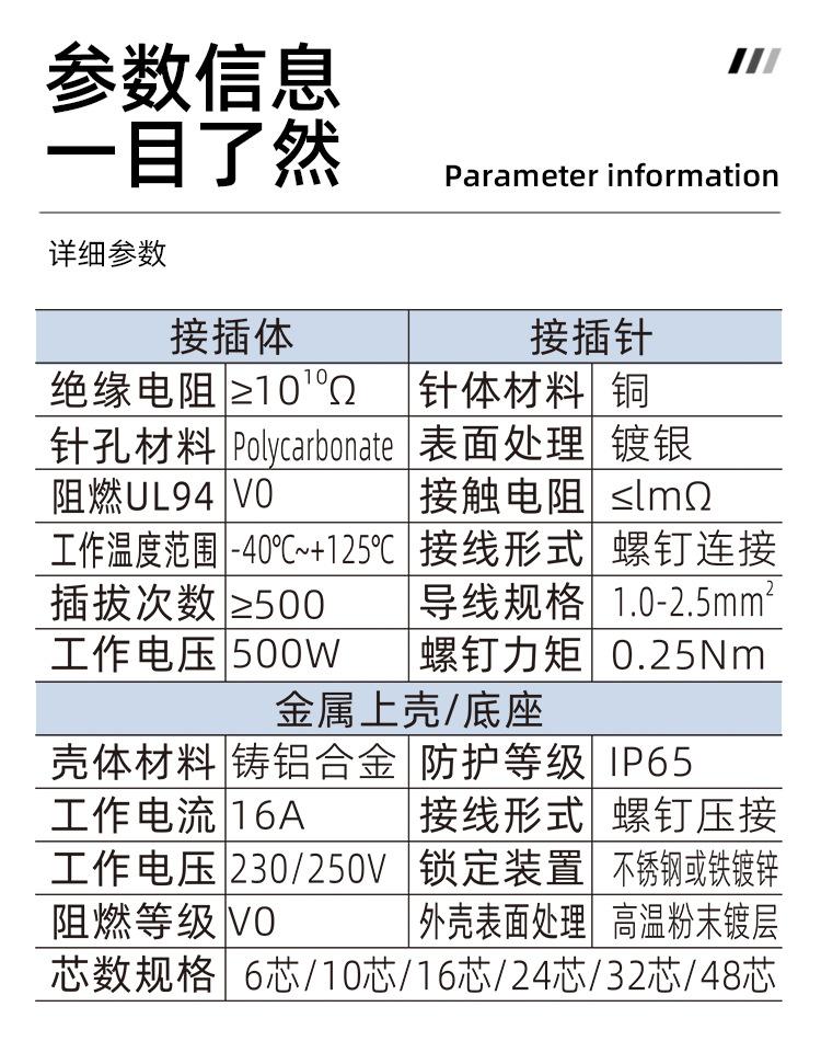 HE重载详情页_10