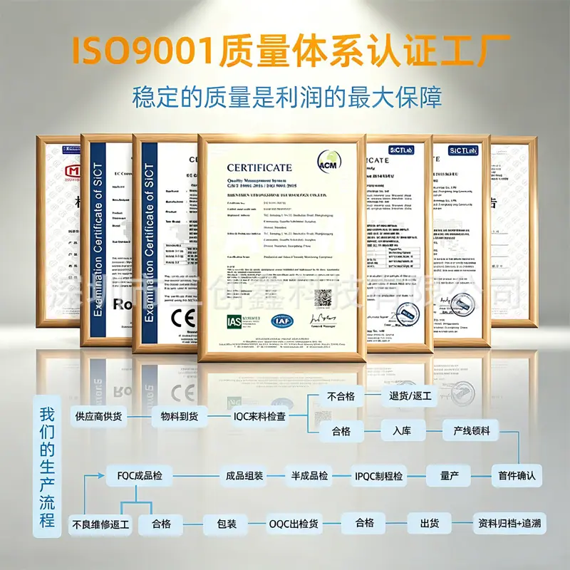 资质证书png.png