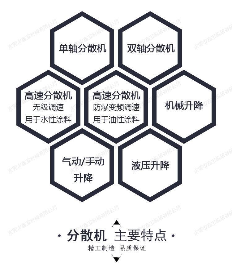 分散机2.jpg