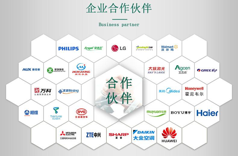 11-企业合作伙伴.jpg