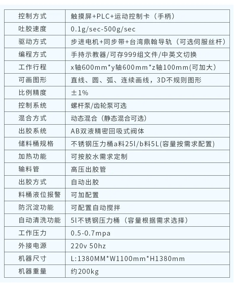 灌胶机详情_11.jpg