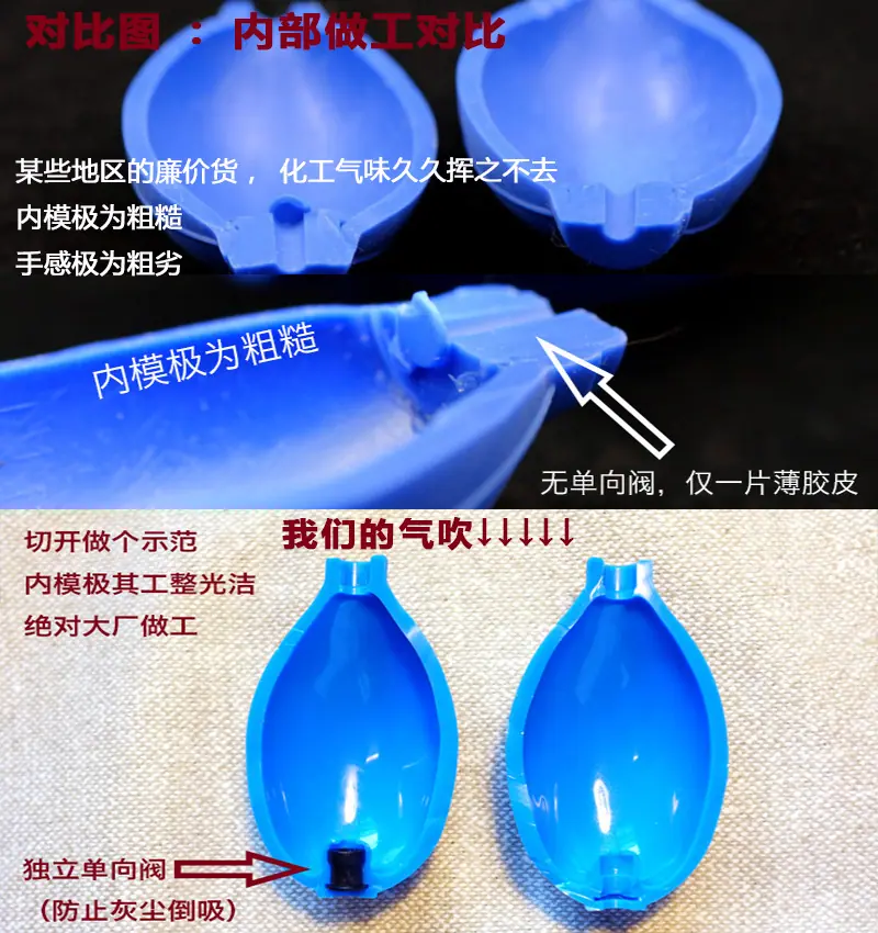 对比