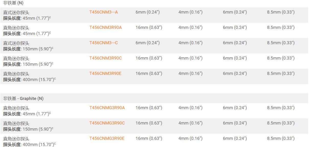 QQ截图20240203094937