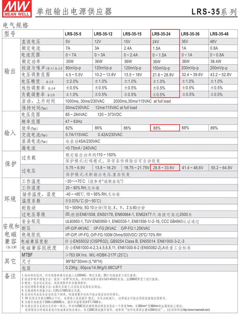 LRS-35-24-SPEC-CN-2.gif