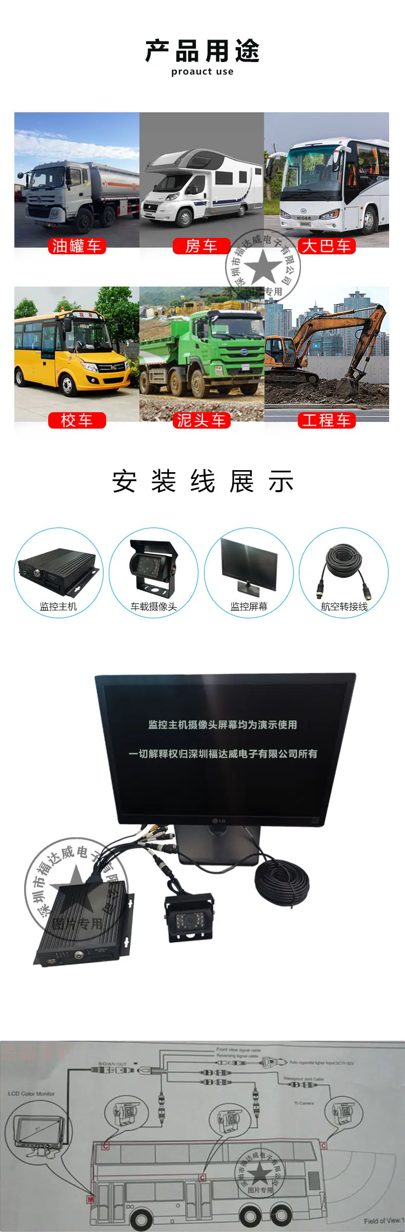 产品用途模板航空线.jpg