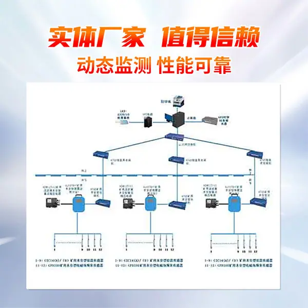 KJ1078煤矿微震监测系统-03.jpg