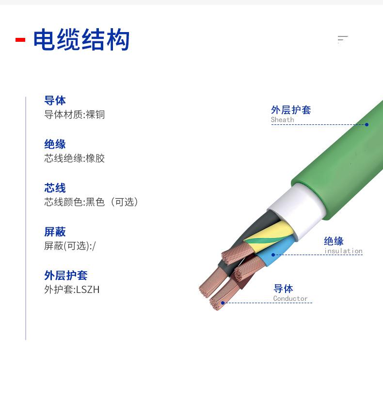 低烟无卤防火电缆