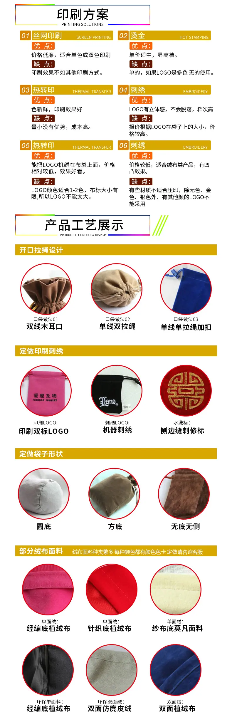内页网站_03