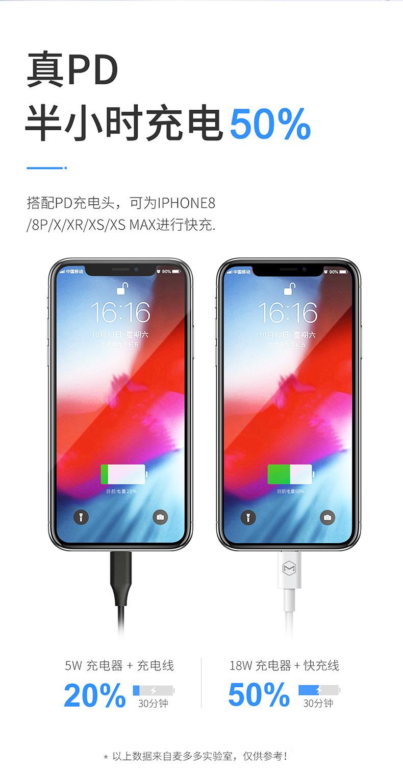 元素系列Type-C-to-Lightning数据线_03.