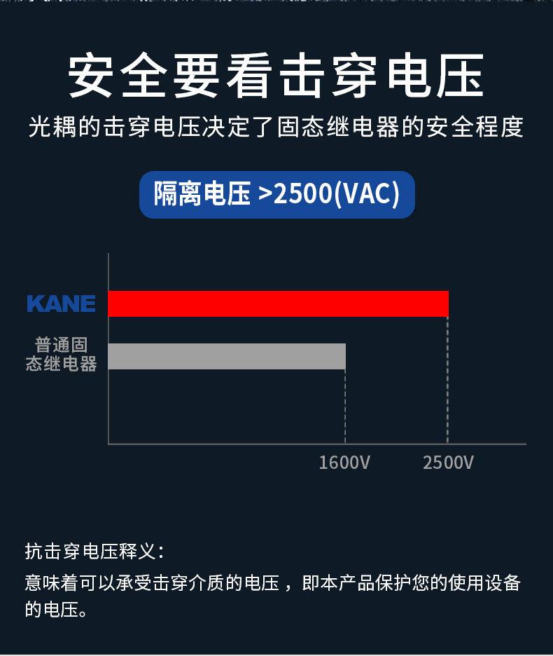 单相固态继电器_10.jpg