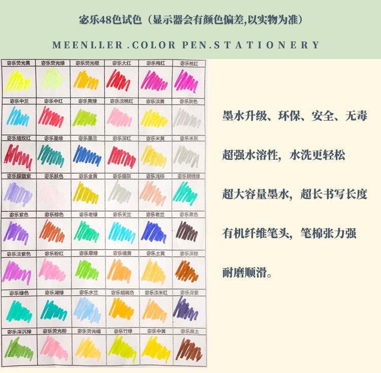 描述7