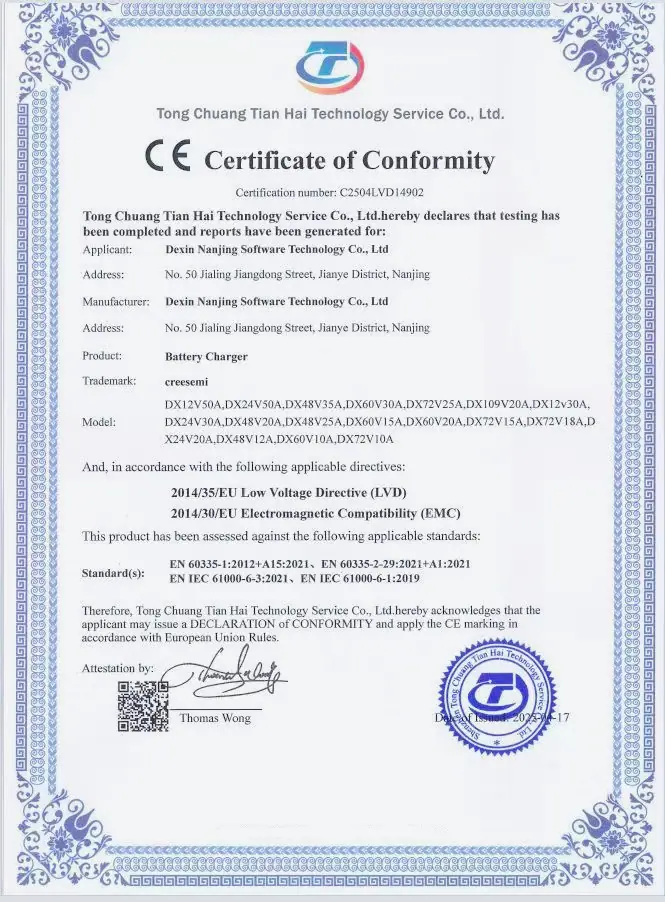 CE