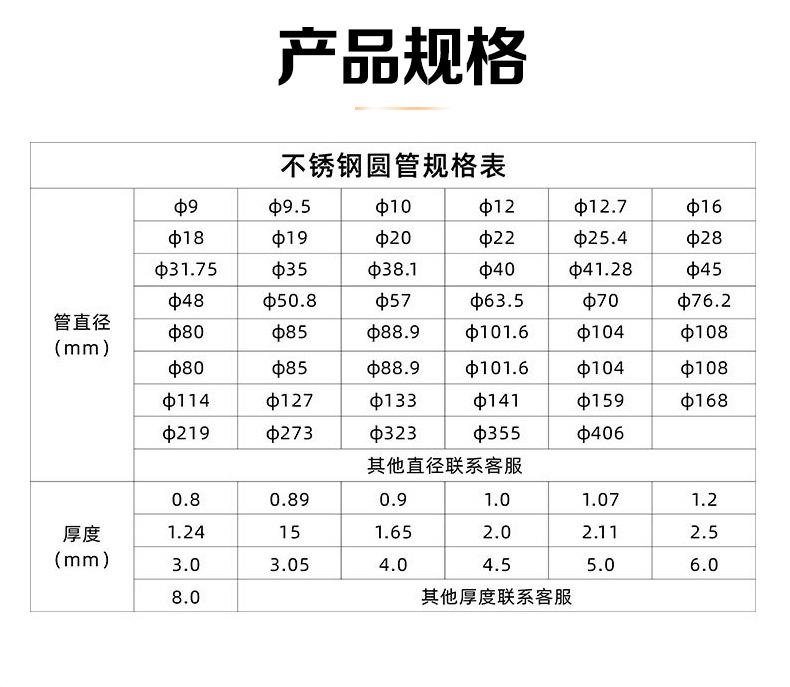 水管 (4)