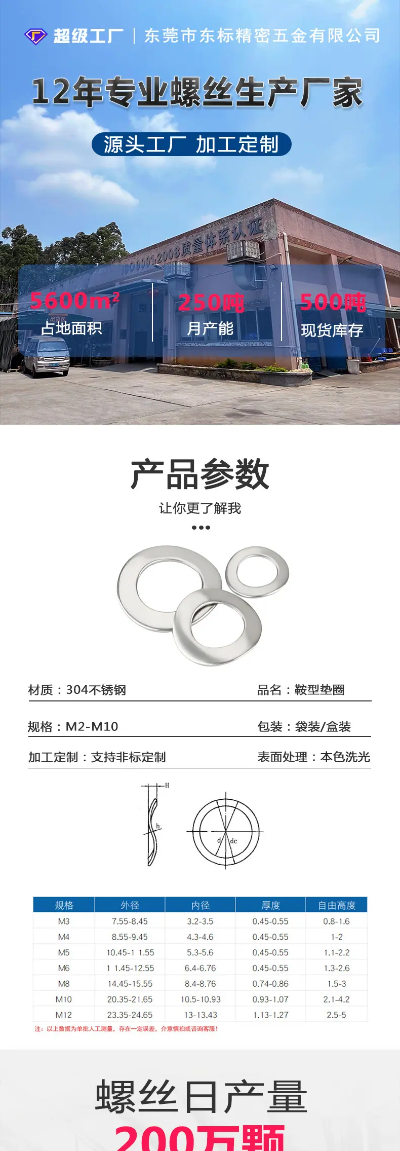 鞍型弹垫圈东标详情页_01.jpg