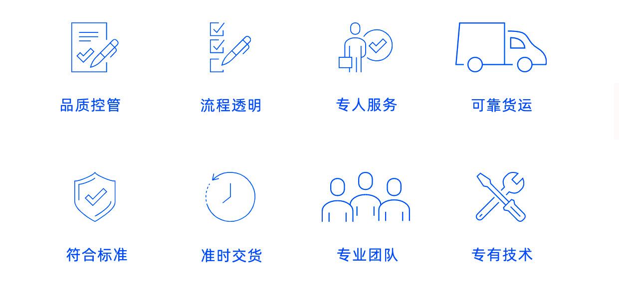 固创为您提供多方面服务保障
