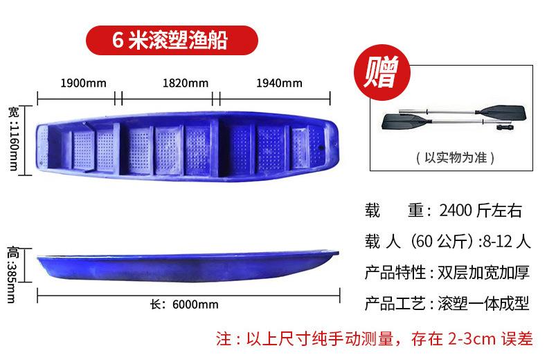 塑料渔船详情页_18