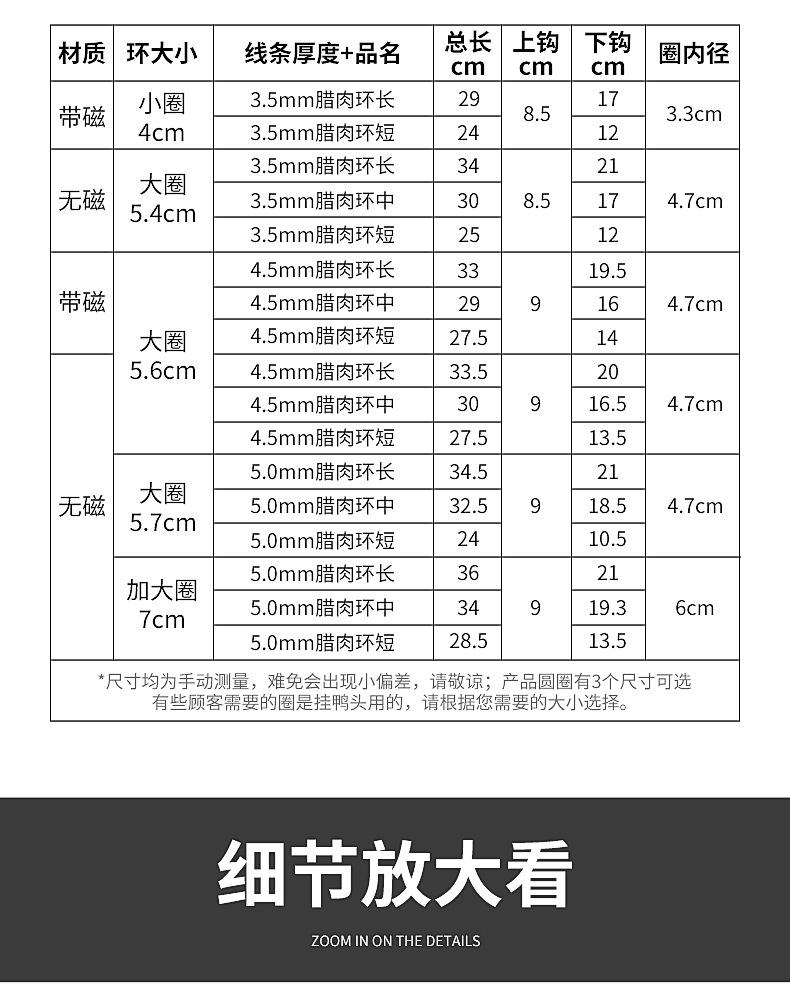 勾2详情页_17