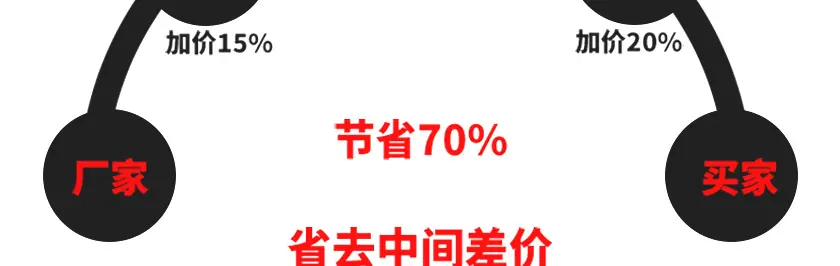 全铜PEG_06