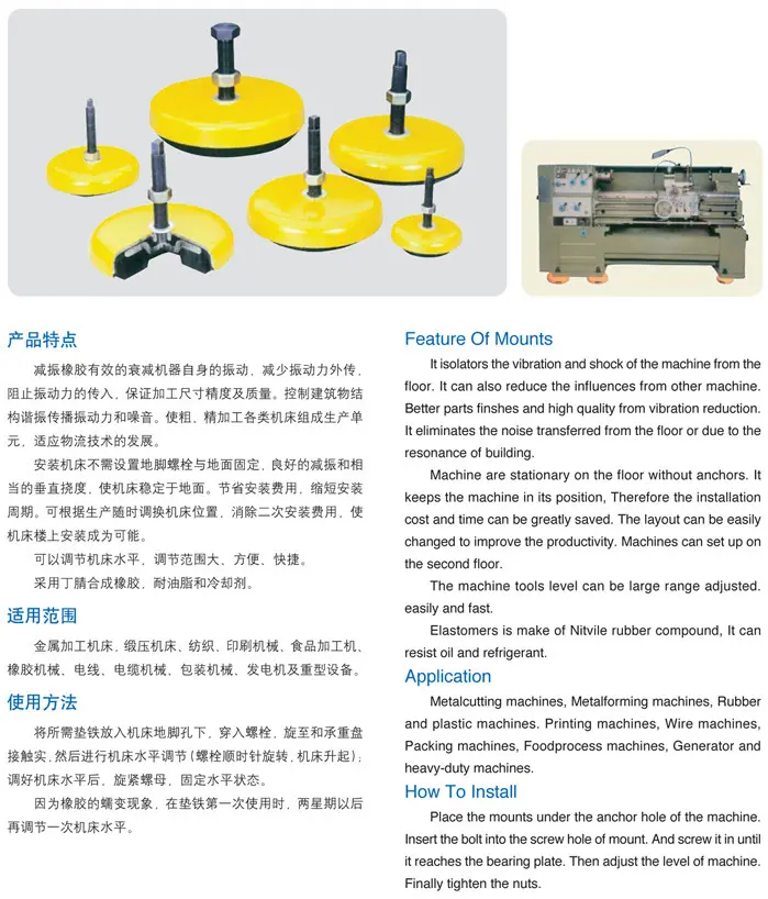 S78系列机床减振垫铁——参数