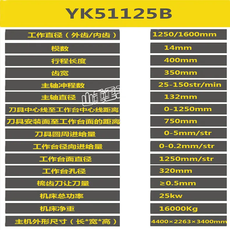 YK51125B