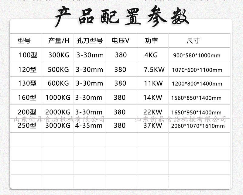 绞肉机1_05.jpg