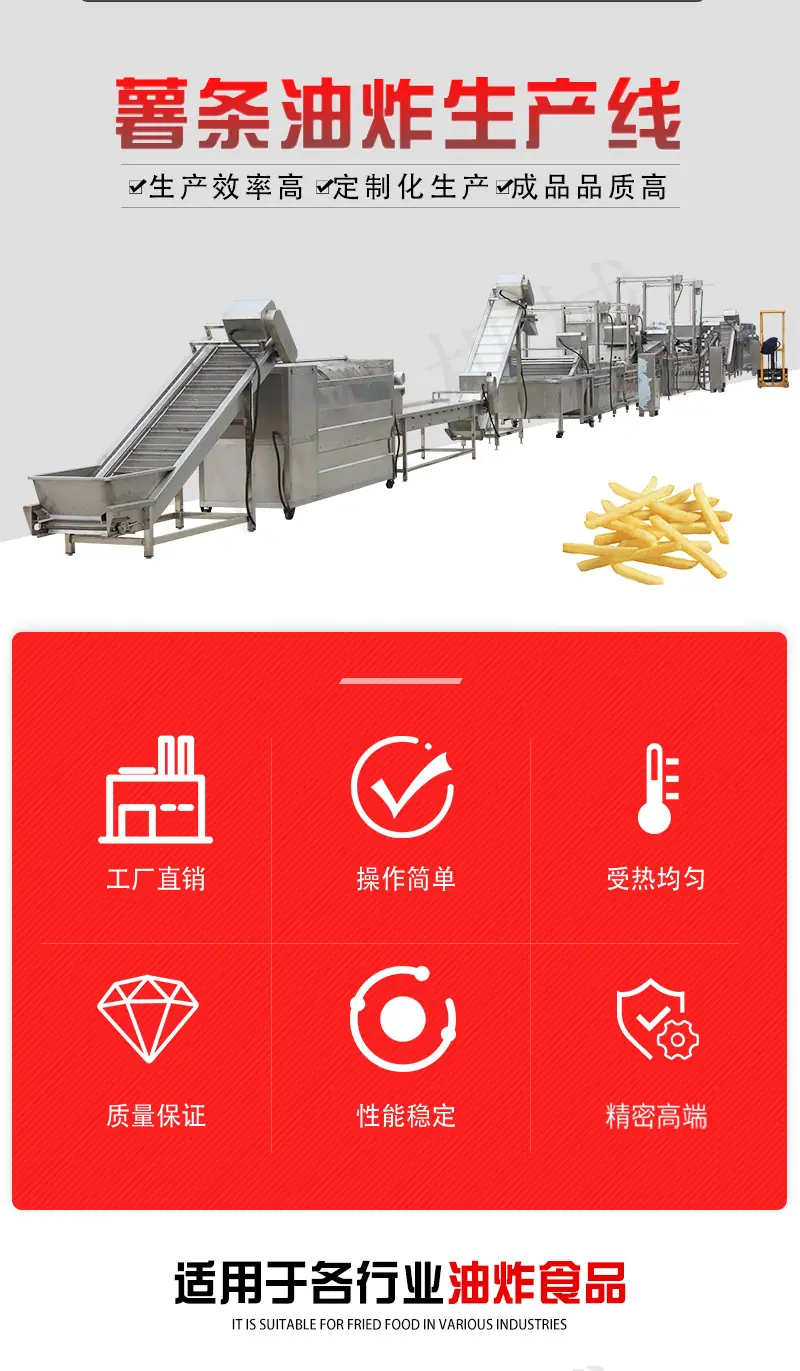 1薯条流水线详情页1-红底_02.jpg