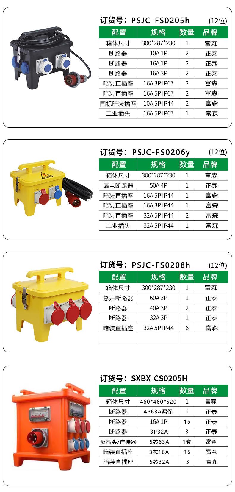详情4