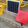Jutuo Supplies Indicador de Marcha para Vehículos Solares, Luz Marcadora de Cambio de Vía Férrea y Luz de Marcha a Tierra