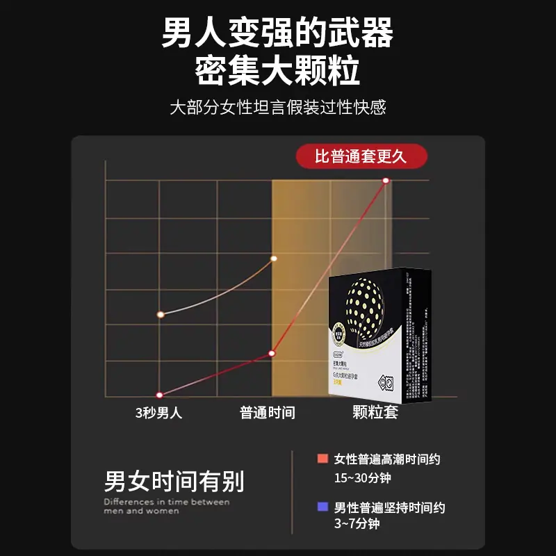 5次主图