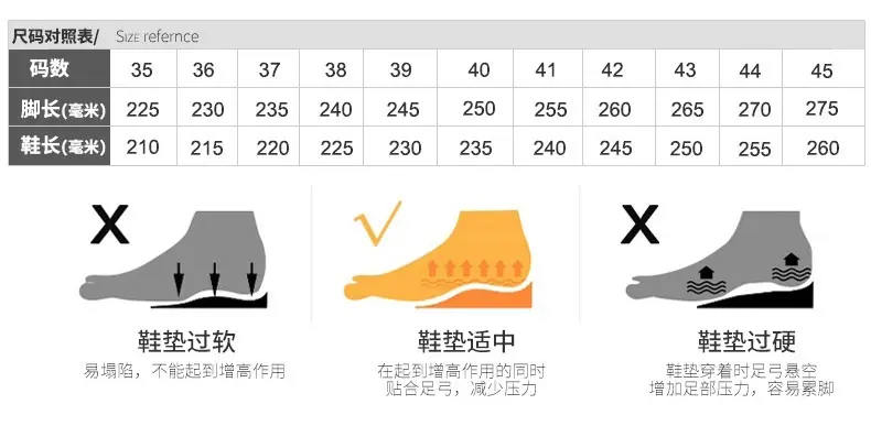 尺码表_看图王