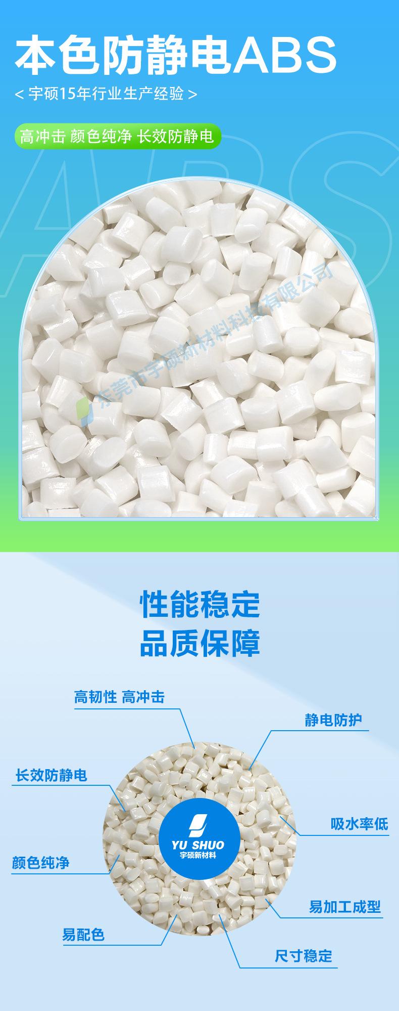 宇硕详情修改1_01