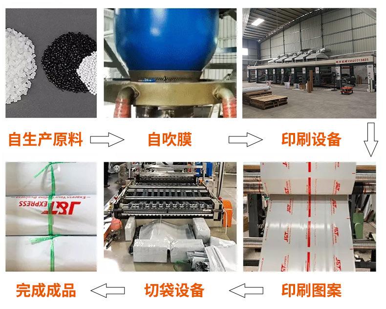 20-快递袋彩色快递袋子加厚 定制白色物流快递打包袋印刷快递