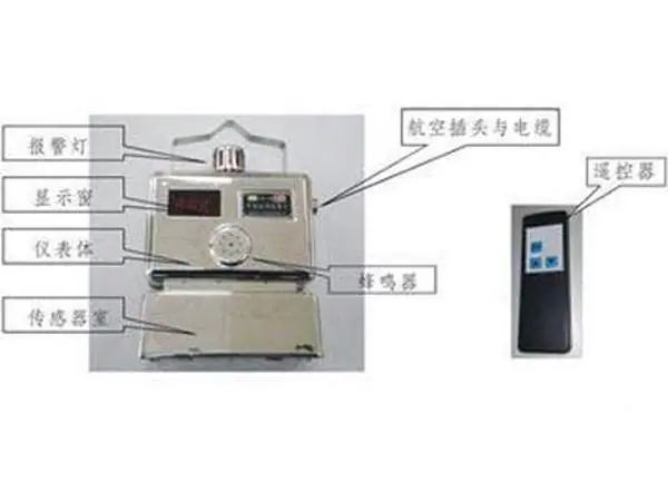 矿用瓦斯监测系统.jpg