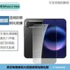 Para Huawei puraXView Película de Lente de Posicionamiento con Serigrafía Transparente HD Pantalla Completa Anti-Espionaje Película Templada