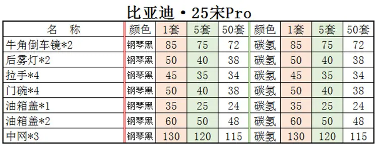 价格.png