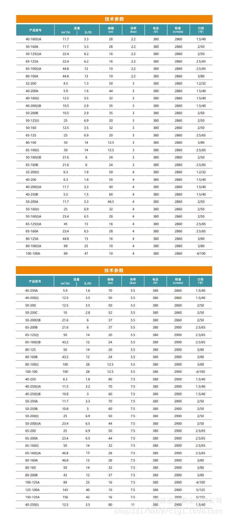13参数4.jpg