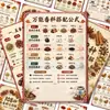 Pegatinas de Especias Completamente IlustradasUna Guía Completa de las Especias Comunes: Resumen de Usos y Funciones de las Especias
