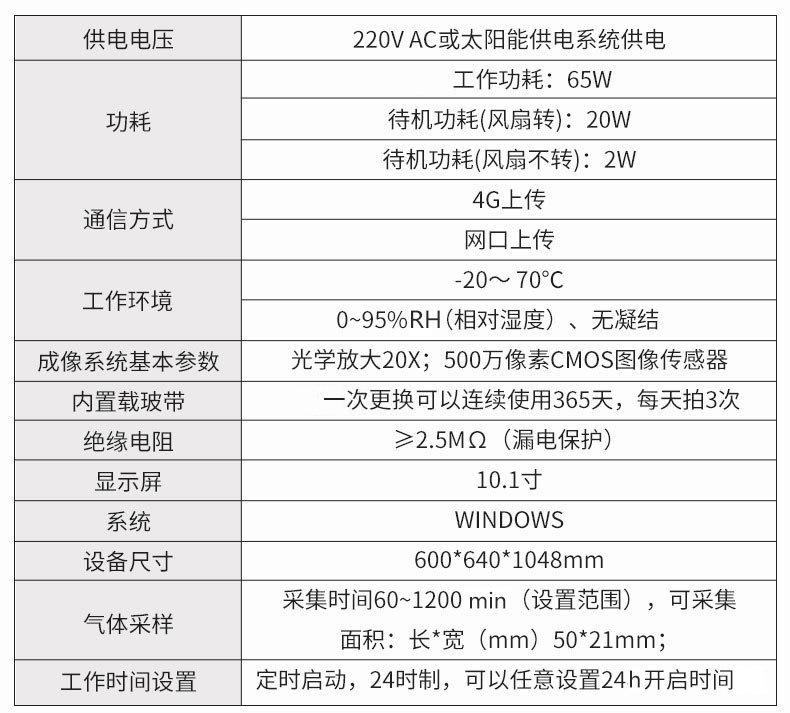 详情孢子捕捉分析仪_07 (2).jpg