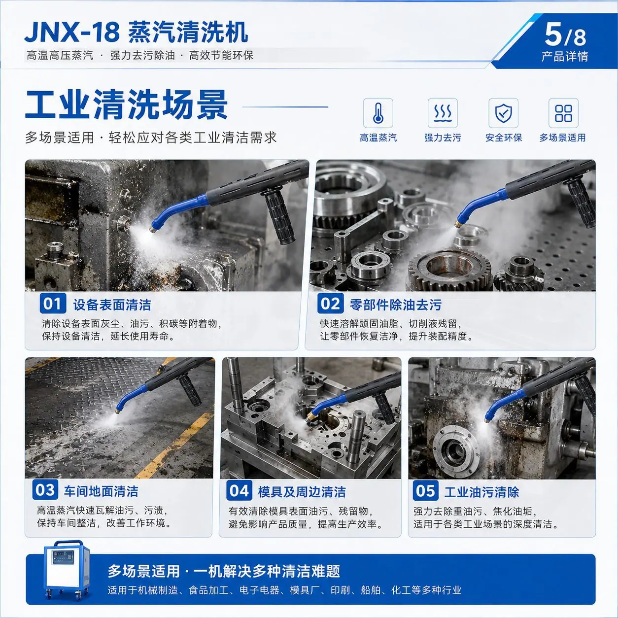 蒸汽清洗机JNX-18 (5).png