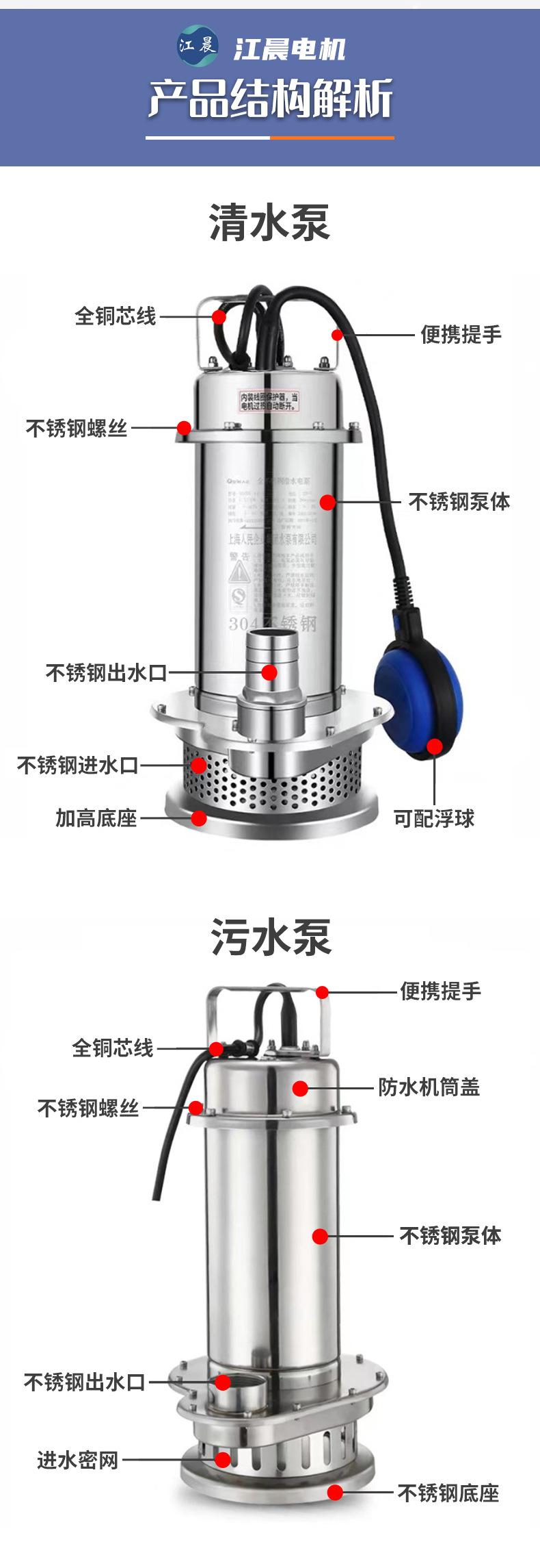 污水清水泵详情_09.jpg